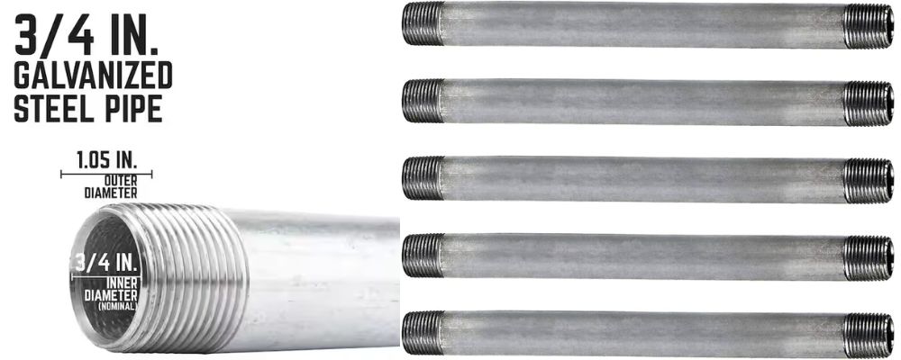 3/4 inch bằng bao nhiêu mm