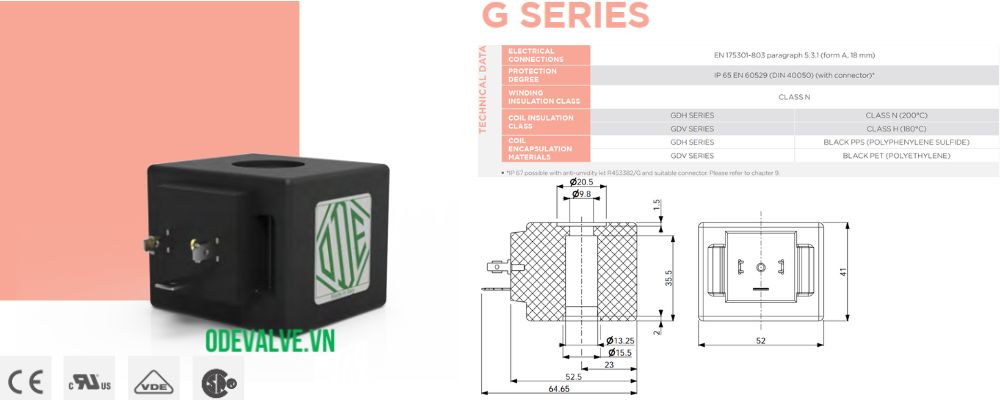 cuộn coil van điện từ ode