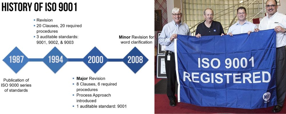 tiêu chuẩn iso 9001 2008 là gì